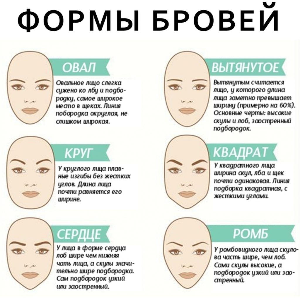 Акцент на брови в макияже