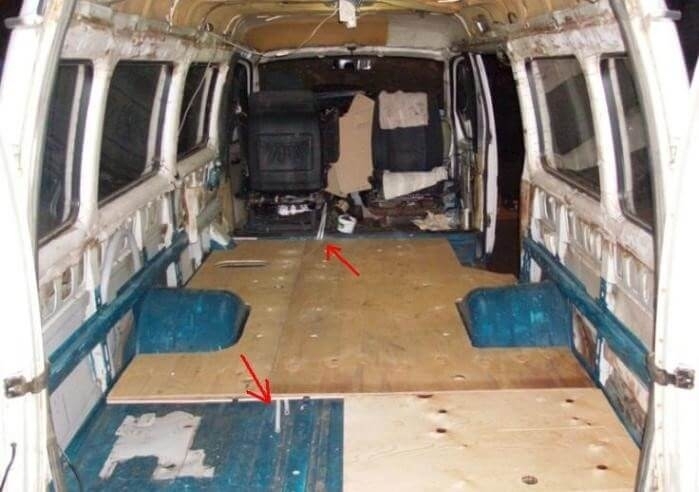 Дом на колесах своими руками из фургона ГАЗель: пошаговый гайд с фото Дом на колесах своими руками из фургона ГАЗель: пошаговый гайд с фото