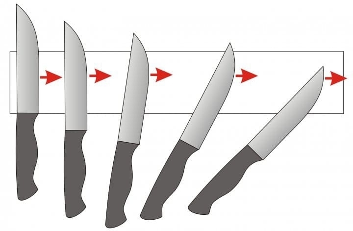 Как заточить кухонный нож в домашних условиях