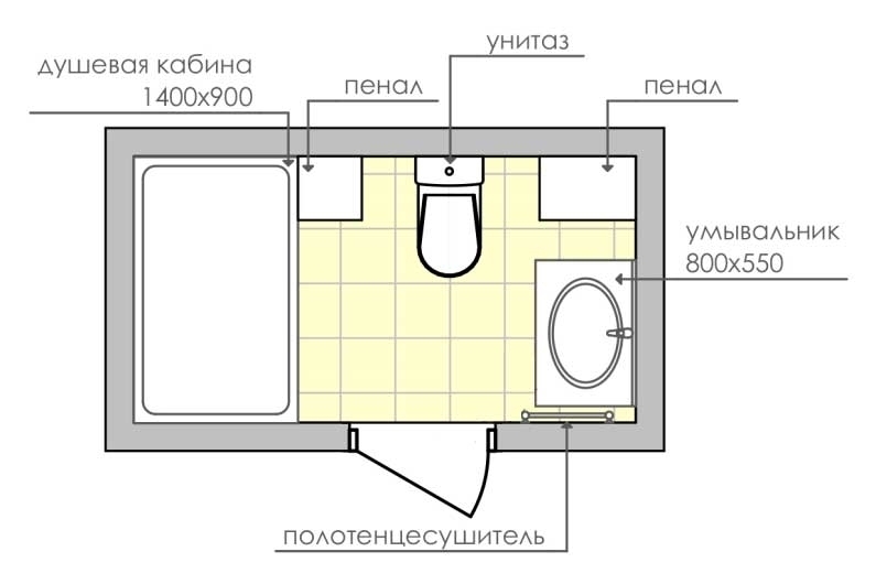 Планировка длинной ванной в 4 кв. метра