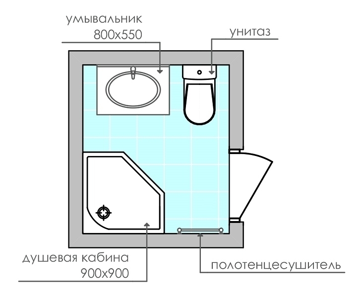 Планировка маленькой ванной площадью 3 кв метра