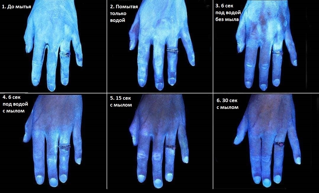 Как правильно мыть руки в условиях коронавируса