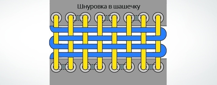 Как научиться завязывать шнурки: от простого метода до оригинальных сложных узоров