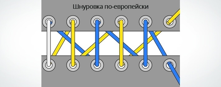 Как научиться завязывать шнурки: от простого метода до оригинальных сложных узоров