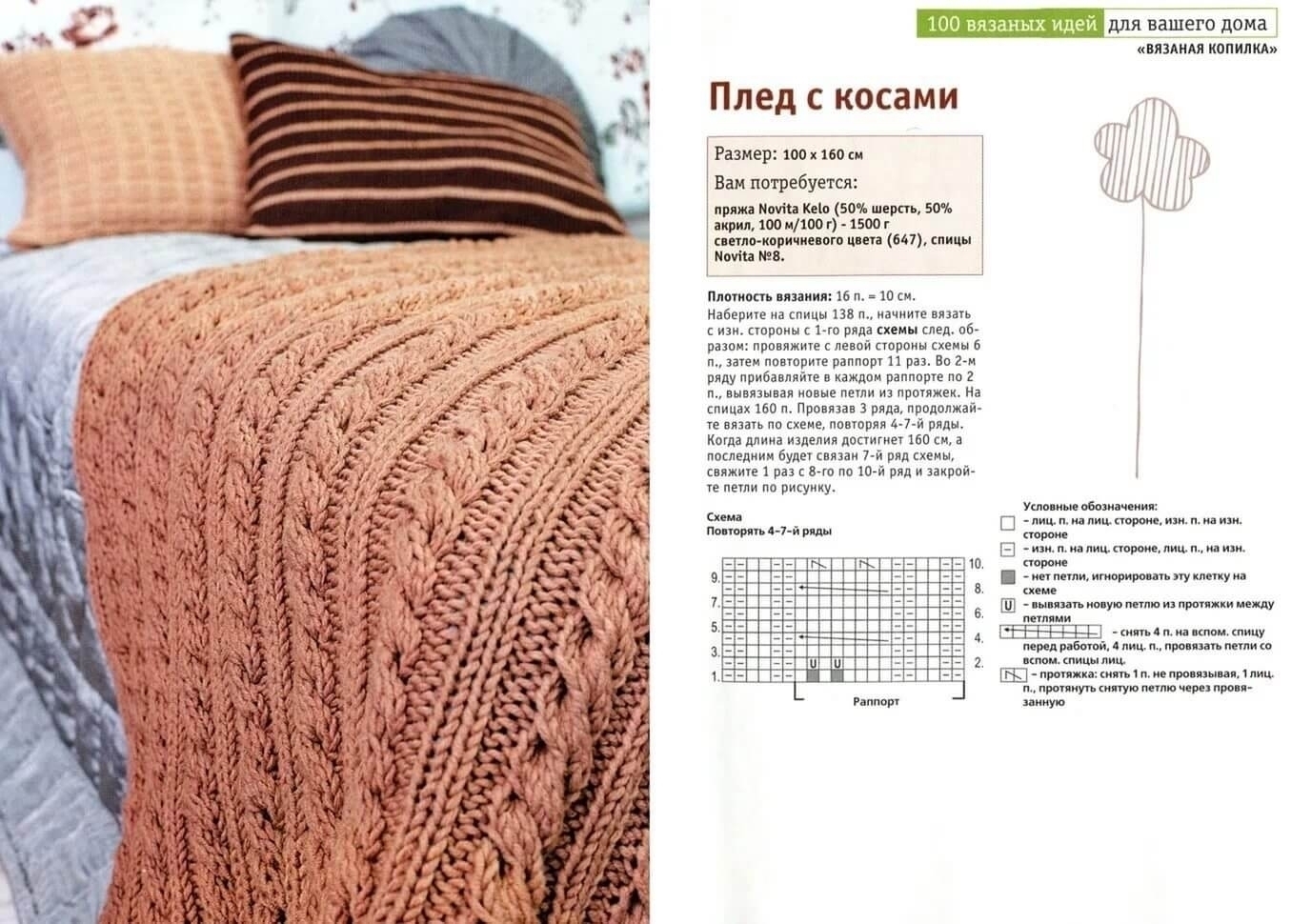 Вязаное одеяло для новорожденного спицами своими руками схемы и фото