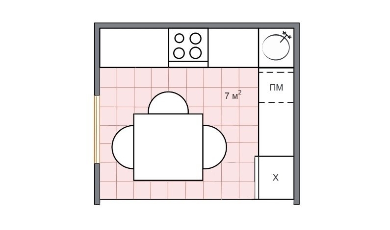 Дизайн и планировка маленькой кухни 7 кв.м.