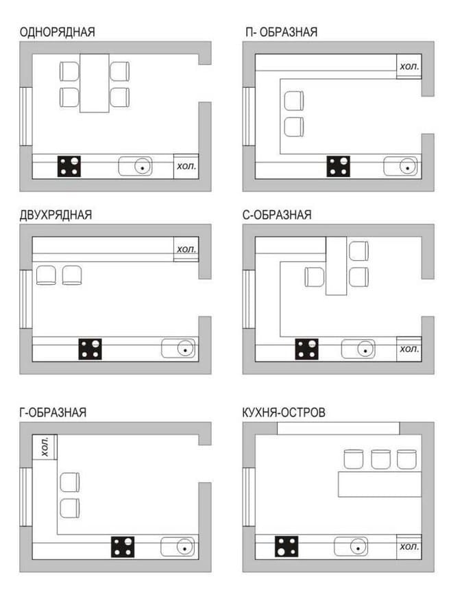 Дизайн и планировка кухни площадью 12 кв. м