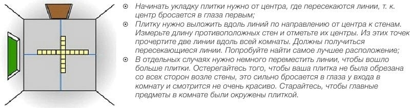 Как правильно укладывать керамическую плитку на пол