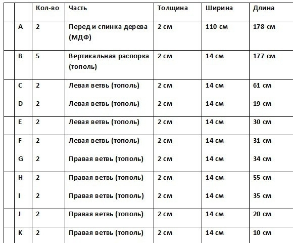 Книжная этажерка в форме дерева своими руками