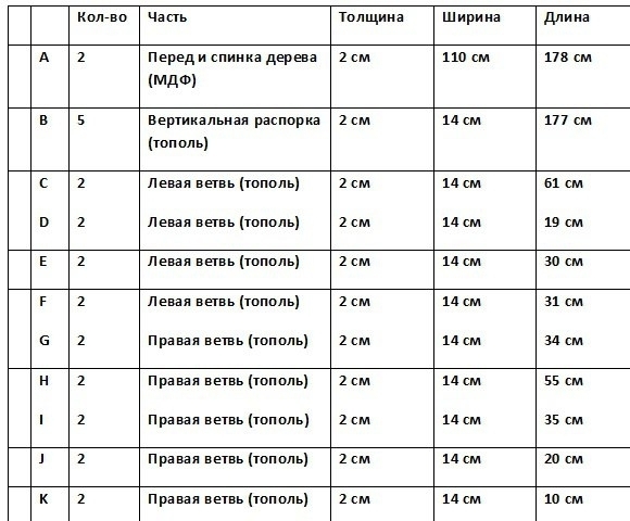 Книжная этажерка в форме дерева своими руками