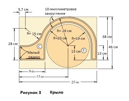 Кровать в форме гоночной машины своими руками