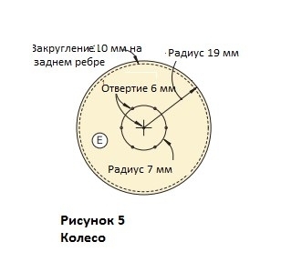 Кровать в форме гоночной машины своими руками