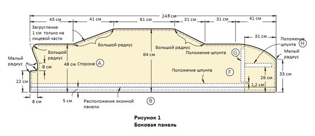 Кровать в форме гоночной машины своими руками