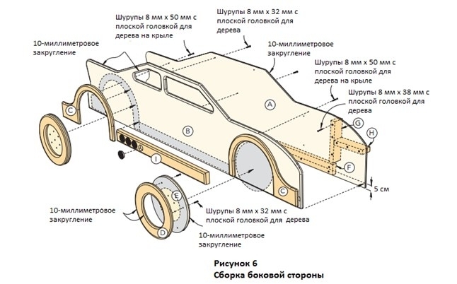 Кровать в форме гоночной машины своими руками