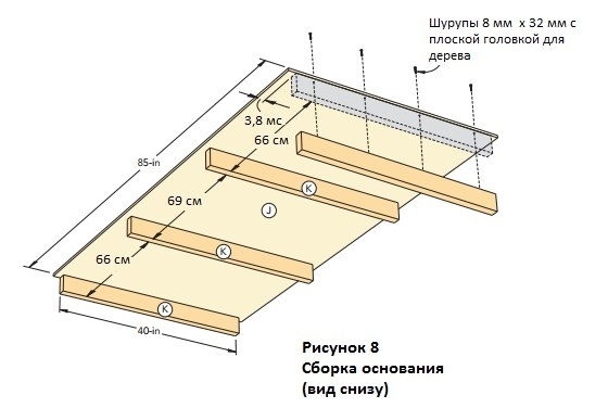 Кровать в форме гоночной машины своими руками