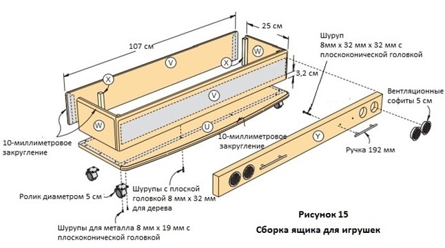 Кровать в форме гоночной машины своими руками