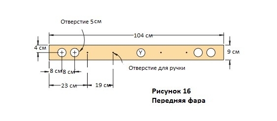 Кровать в форме гоночной машины своими руками