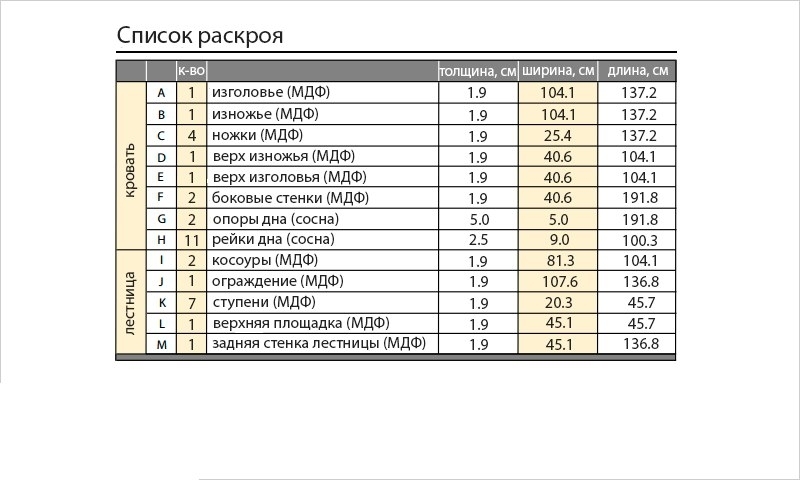 Схема-чертеж детской кровати