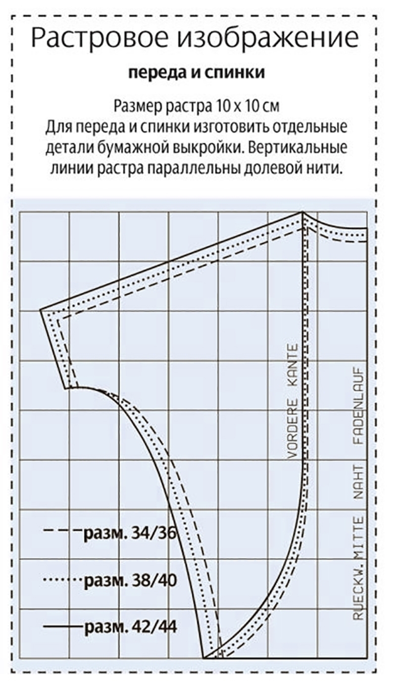 Как сшить кардиган