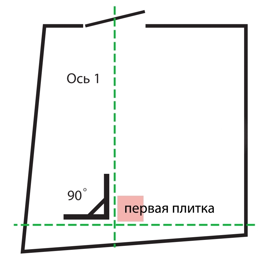 Разметка основы для плитки