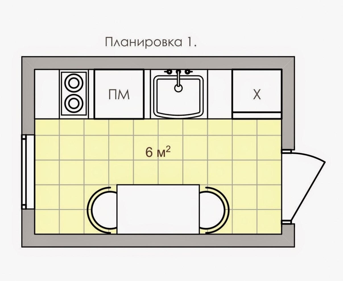 Планировка для кухни площадь 6 кв. метров со столовой