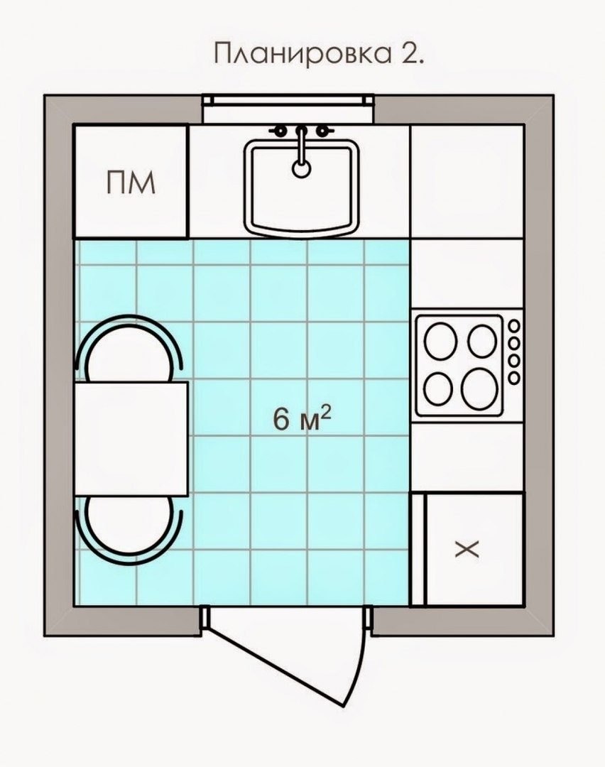 Планировка маленькой кухни