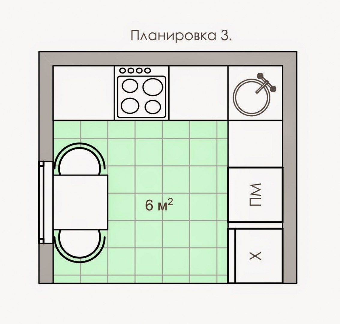 Планировка кухни в 6 кв. метров в нише