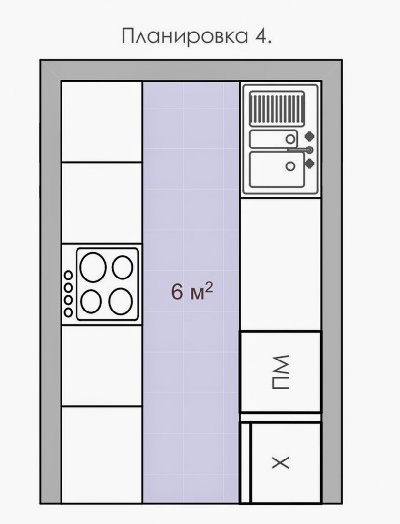 Планировка узкой и длинной кухни