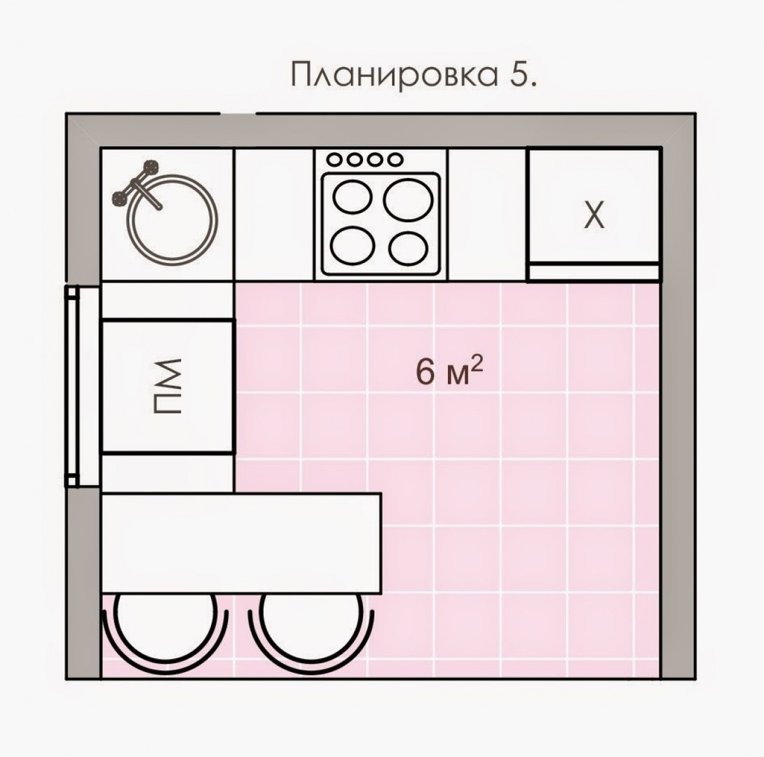 Планировка кухни открытой планировки