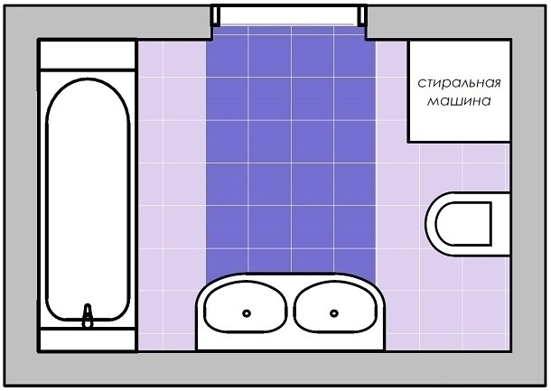 Дизайн пола в ванной: акцентные «ковры» и полосы