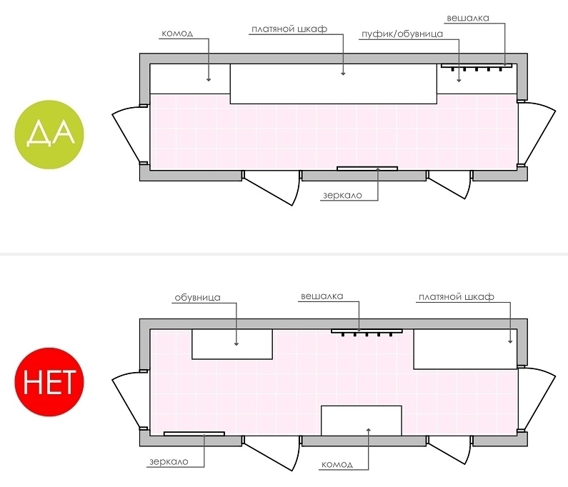 Планировка маленькой прихожей