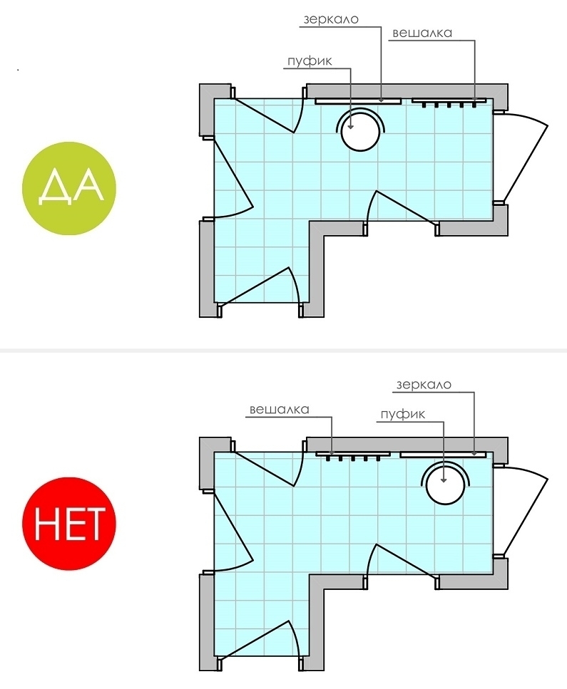 Планировка маленькой прихожей