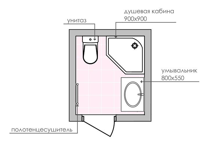 Планировка квадратной ванной в 3 кв метра