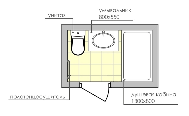 Планировка ванной 3 квадрата: расположение мебели