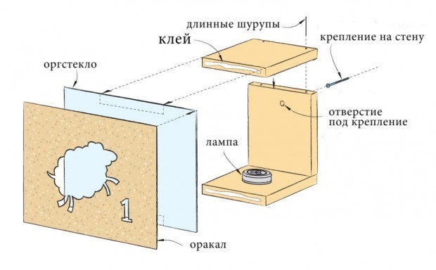 Как сделать светодиодный светильник?