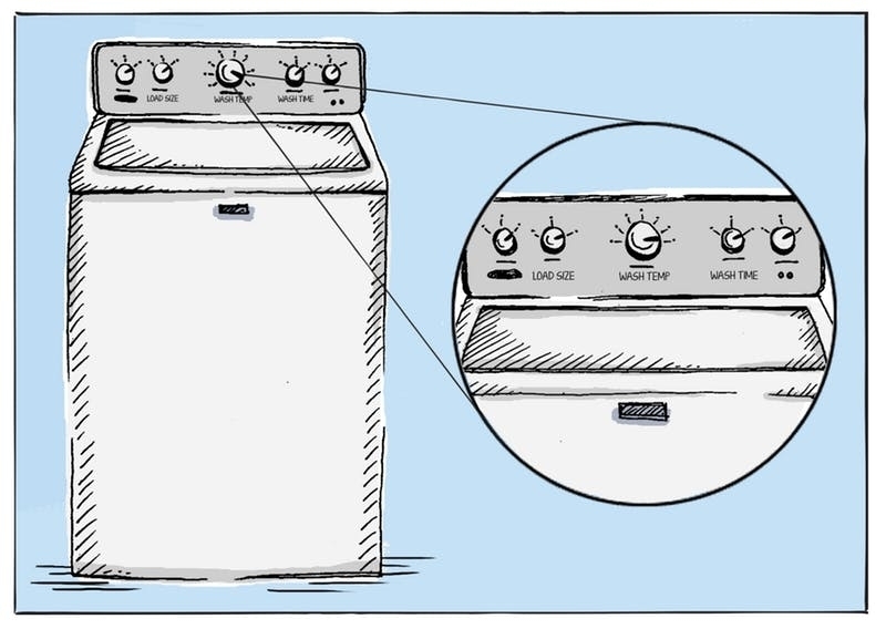Как быстро и просто почистить стиральную машину