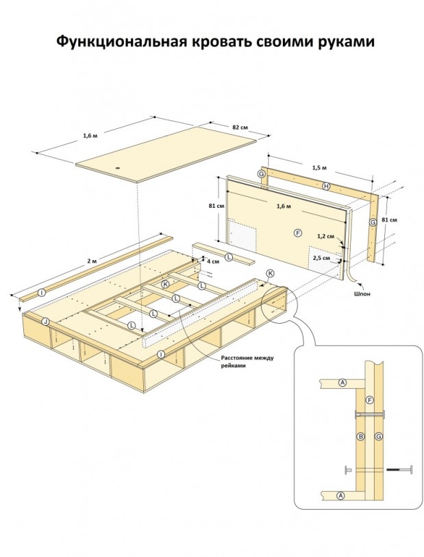 Как сделать кровать своими руками