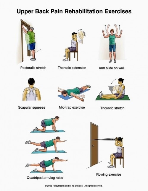 Упражнения, которые помогут избавиться от болей в верхней части спины