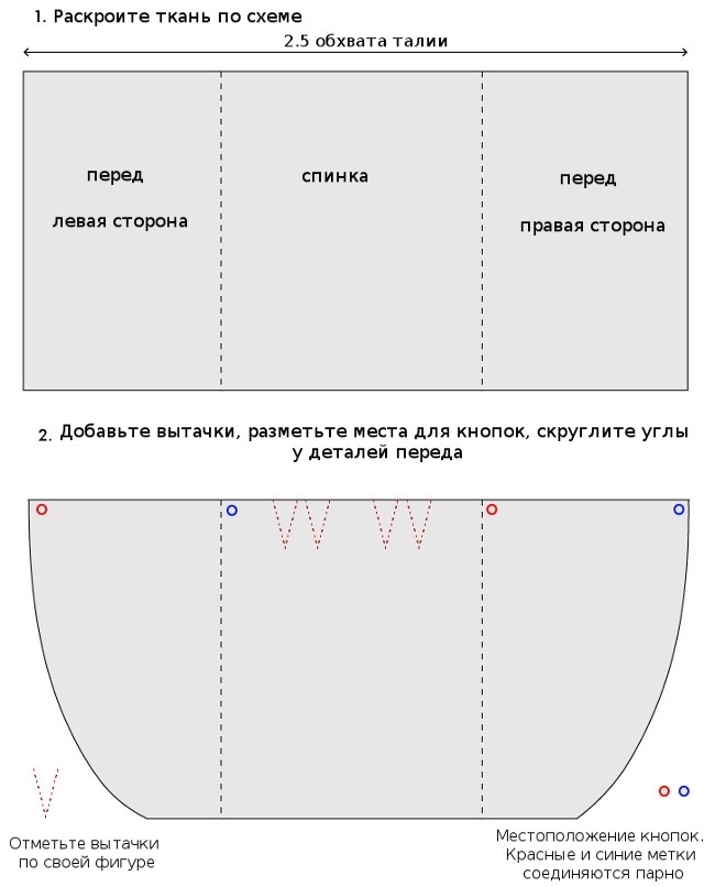 Как сшить новую юбку без швейной машинки