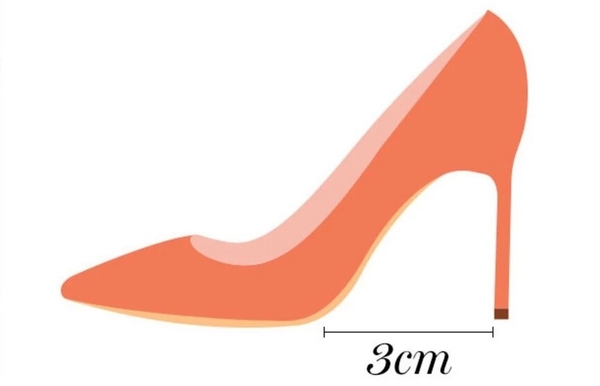 Лайфхак, который позволяет проверить удобство туфель на каблуке, даже не примерив их