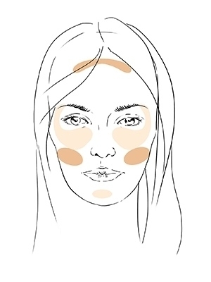 Как подобрать свой макияж: лучшие идеи мейкапа