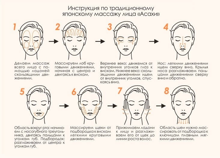 Японский массаж для лица: морщины и возраст уходят мгновенно