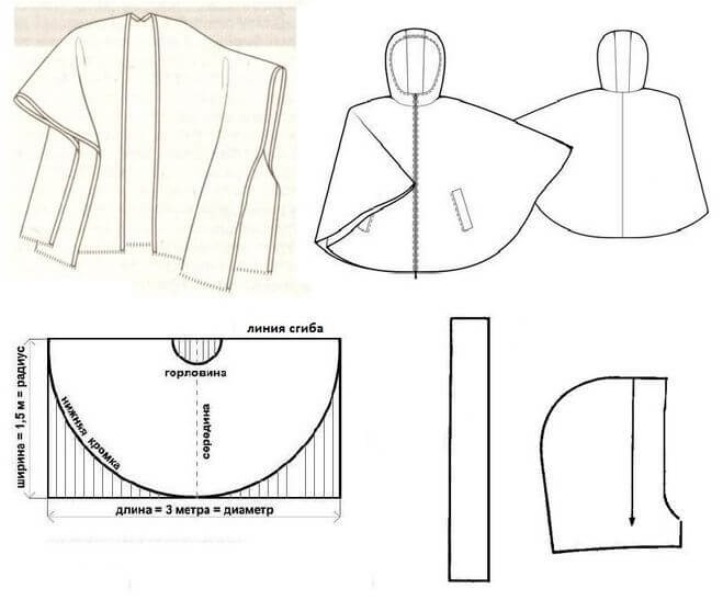 Делаем пальто-накидку: выкройка, технология пошива, идеи