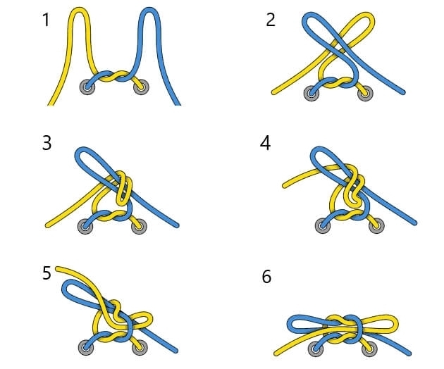 Как научиться завязывать шнурки: от простого метода до оригинальных сложных узоров