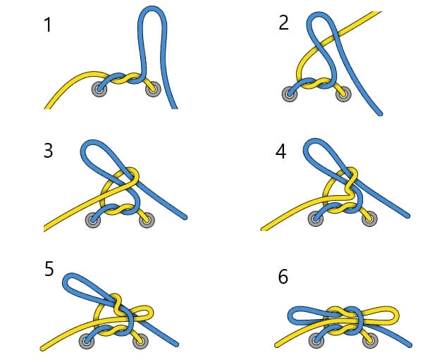 Как научиться завязывать шнурки: от простого метода до оригинальных сложных узоров