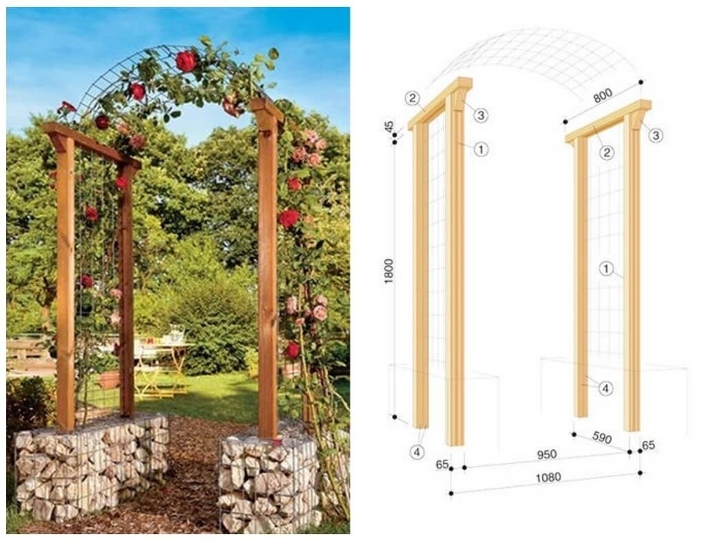 Арки для сада своими руками: виды и подробная инструкция монтажа