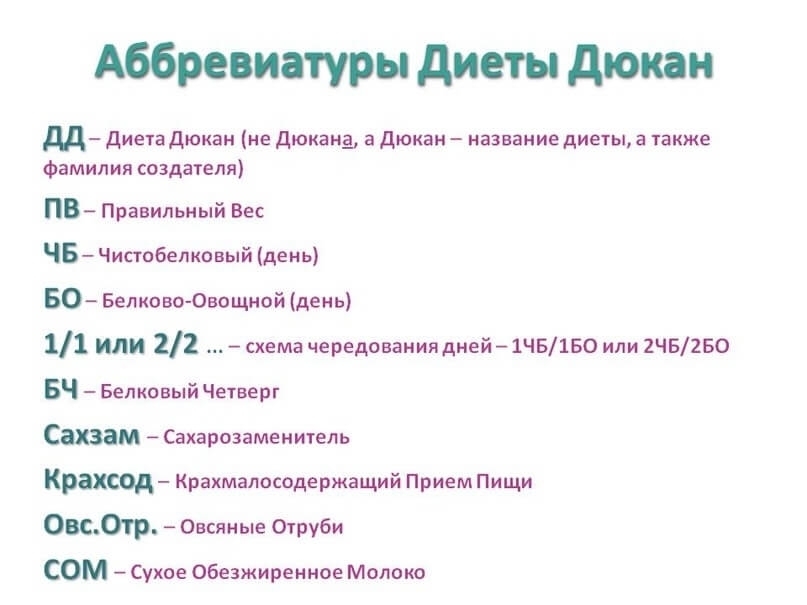 Диета Дюкана: меню для каждой стадии - худейте и забудьте о голоде