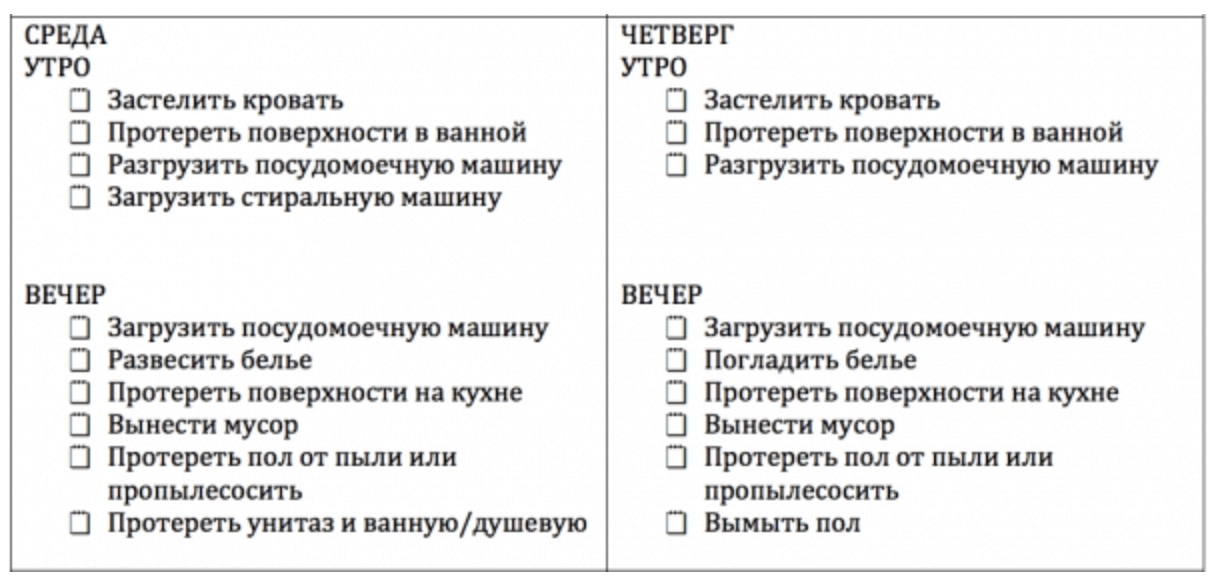 График уборки дома: успеете сделать все и оставить время на себя