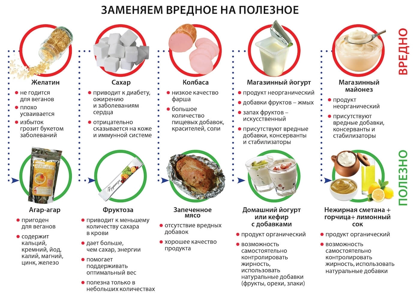 Как женщине выглядеть моложе: рабочие методы «сбросить несколько лет»