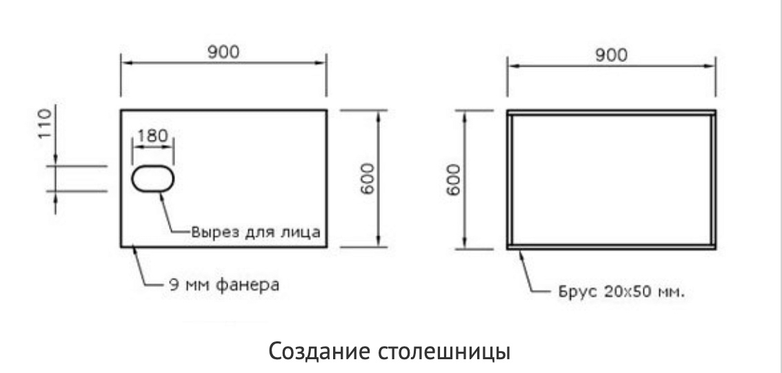 Как сделать кушетку своими руками: подробные чертежи и перечень необходимого инструмента